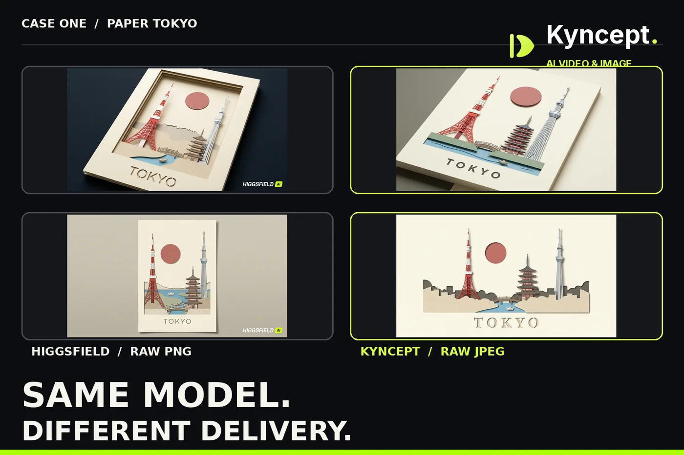Higgsfield AI Image Review 2026: Four Tokyo Posters and a Watermark